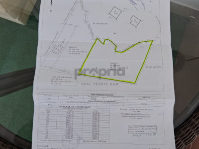 Teren intravilan de vânzare – Predeal, Str. Valea Râșnoavei nr. 25