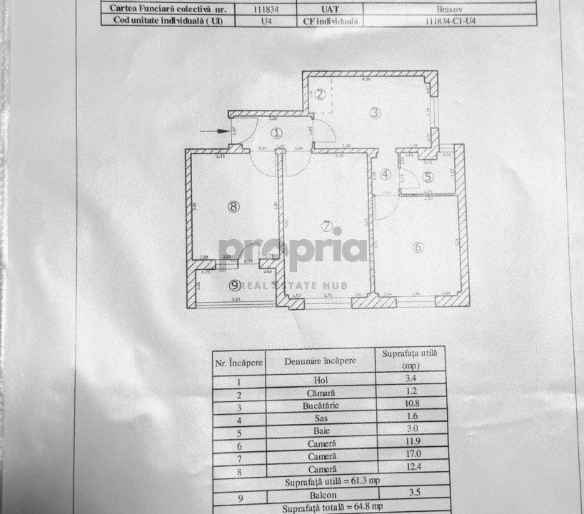 De vânzare apartament – Brașov, cartierul Scriitorilor
