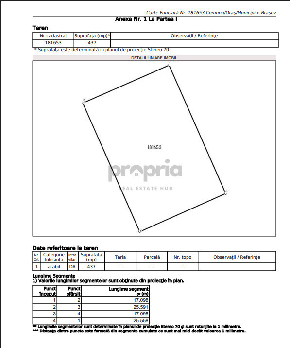 Teren intravilan de vânzare – Brașov, Stupini, Str. Bârsei nr. 90